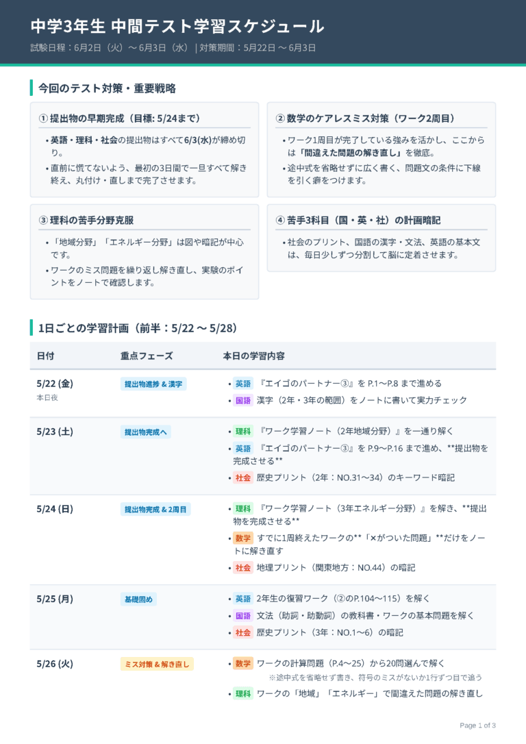 【中学前期中間テスト】親のイライラ解消！AIで効率的なテスト勉強計画を作る方法